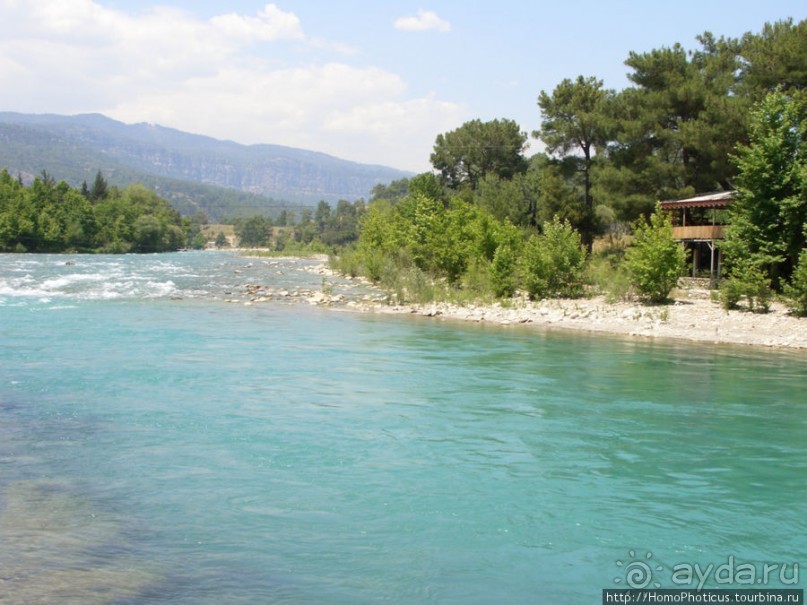 Местные активити