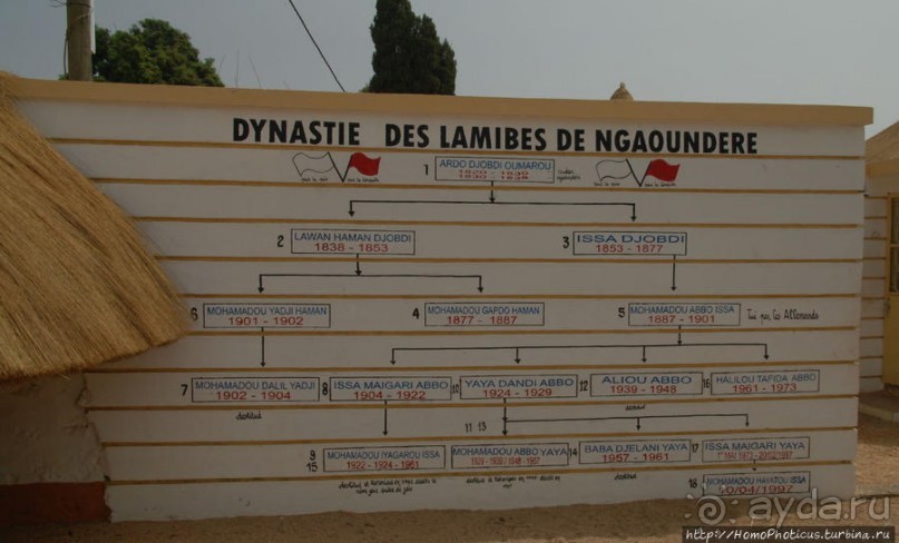 Ламидат Нгаундере