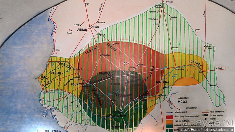 Сортировочная
