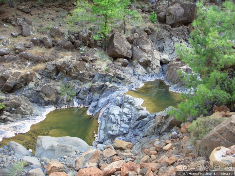Вдоль залива Гёкова