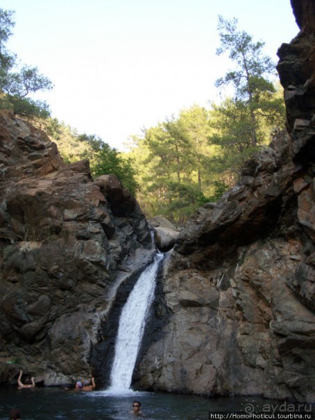 Вдоль залива Гёкова