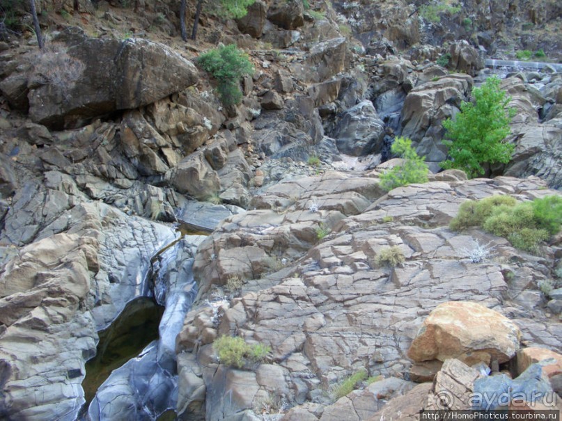 Вдоль залива Гёкова