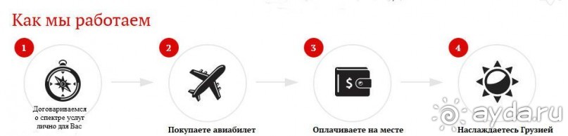 Мы и наши услуги