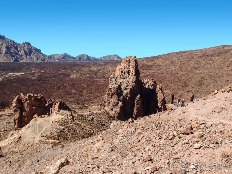 Времена года в парке Тейде 