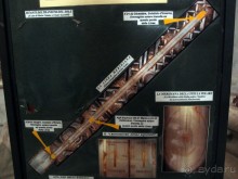 От фонтана до меридиана