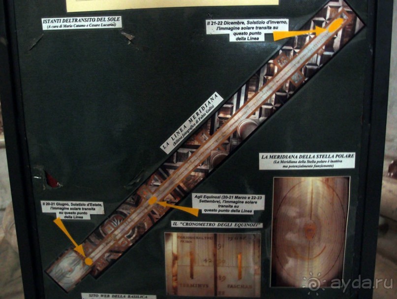 От фонтана до меридиана