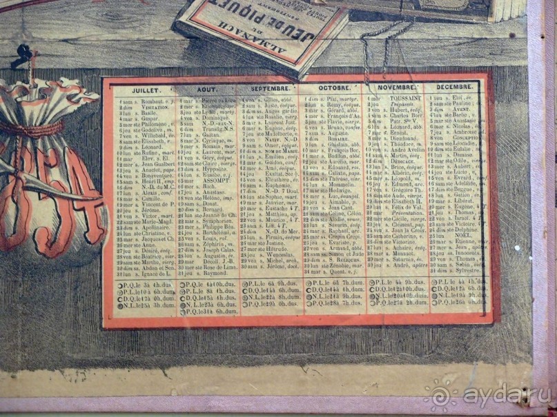 Маленькое путешествие во времени. Музей Фольклора