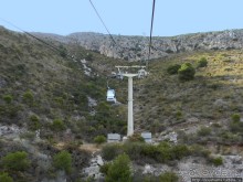 В гости к орлам на фуникулёре