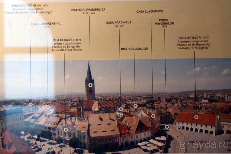 Взгляд из старой башни