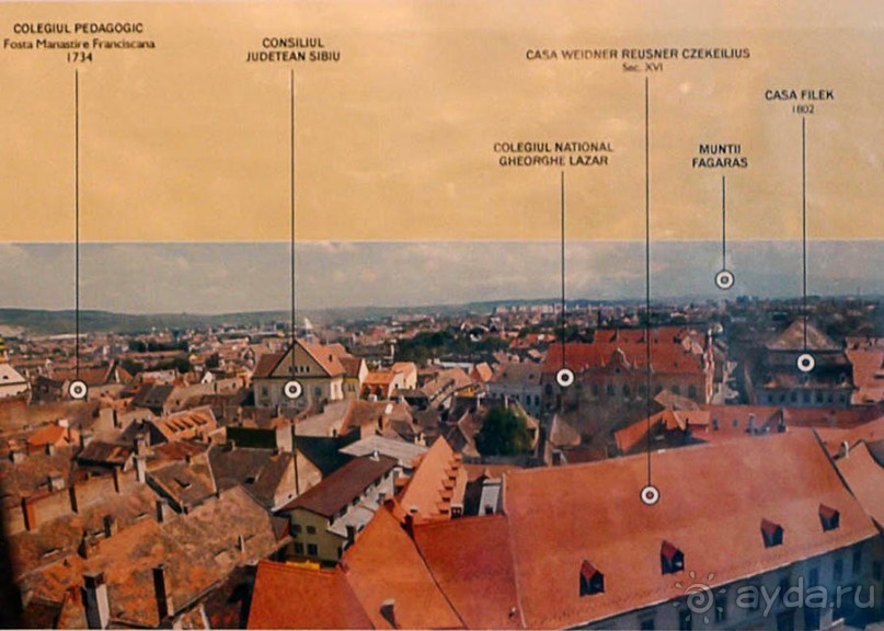 Взгляд из старой башни