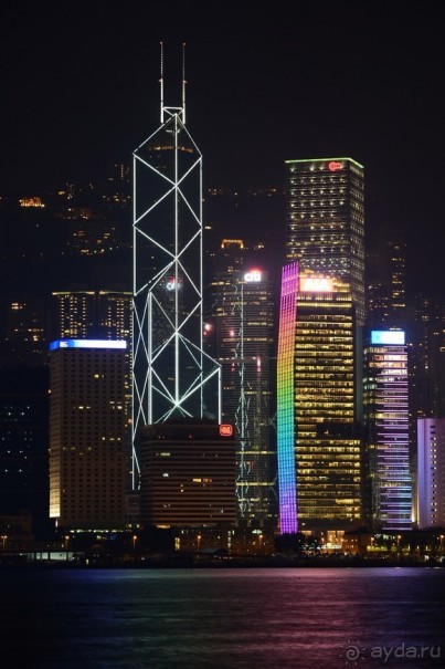 Ночной Китай