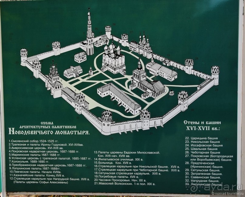 Новодевичий Богородице-Смоленский монастырь