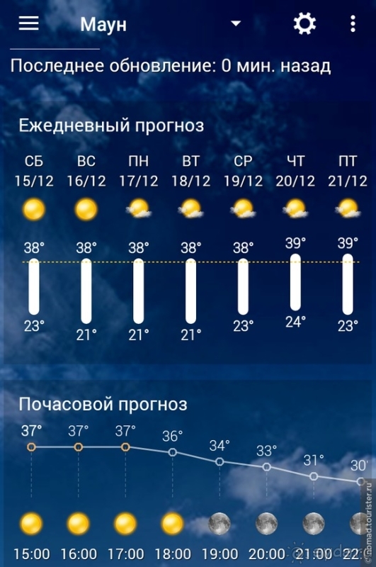 Африканское ралли. Часть 2