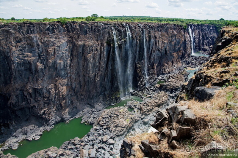 Африканское ралли. Часть 6. Зимбабве.