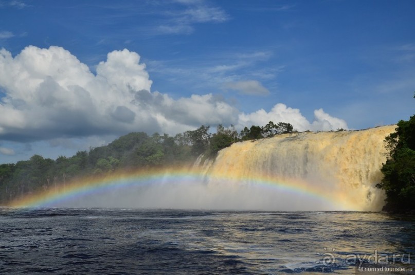 Американские горки (декабрь 2012-январь 2013) Часть 1