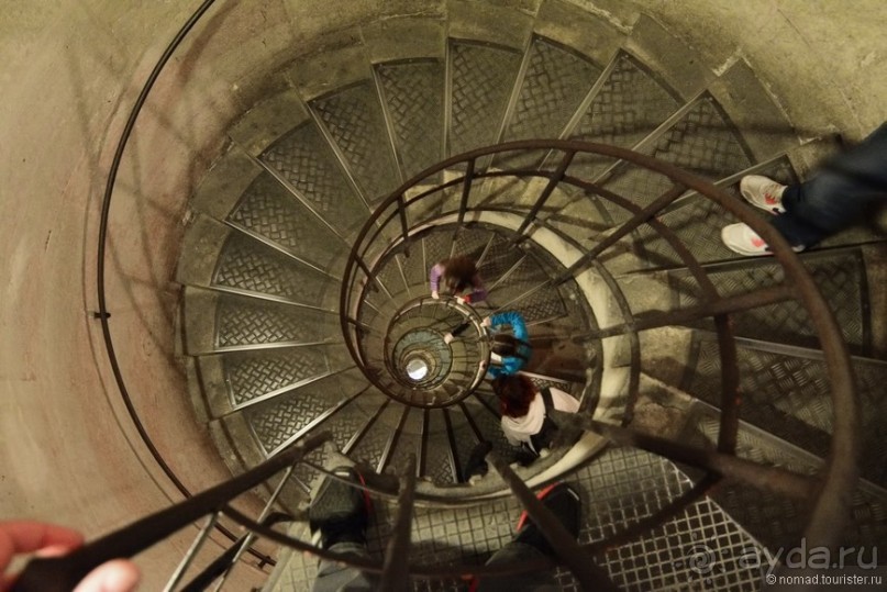 Смотровые площадки Парижа