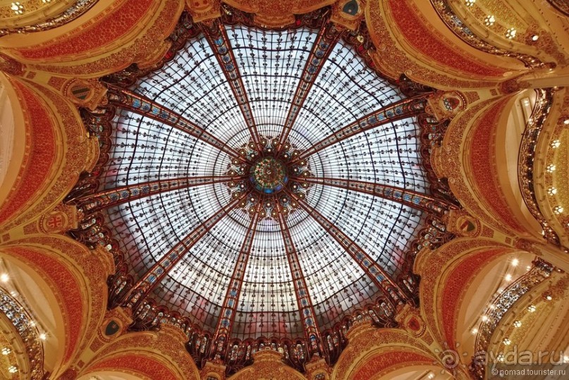 Смотровые площадки Парижа