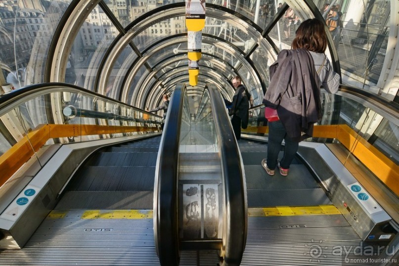 Смотровые площадки Парижа