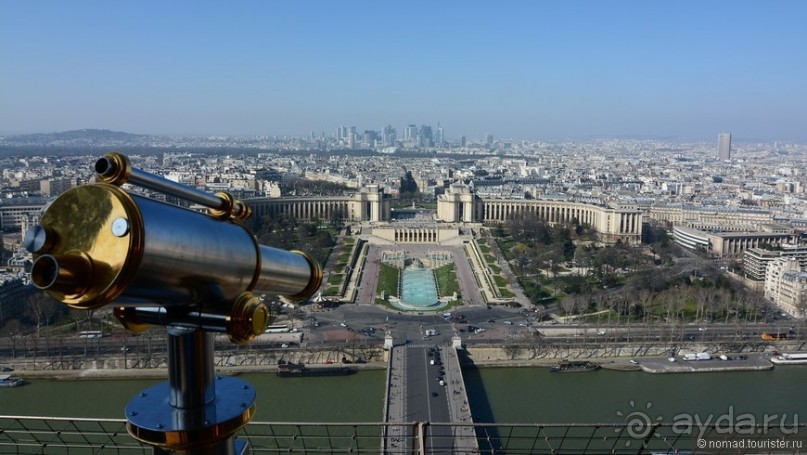Смотровые площадки Парижа