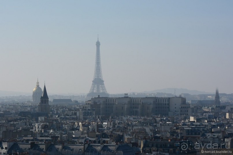 Смотровые площадки Парижа