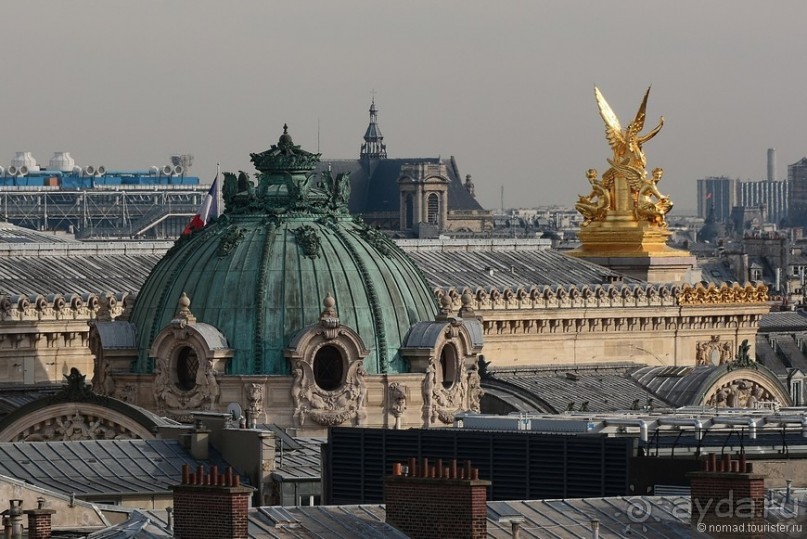 Смотровые площадки Парижа