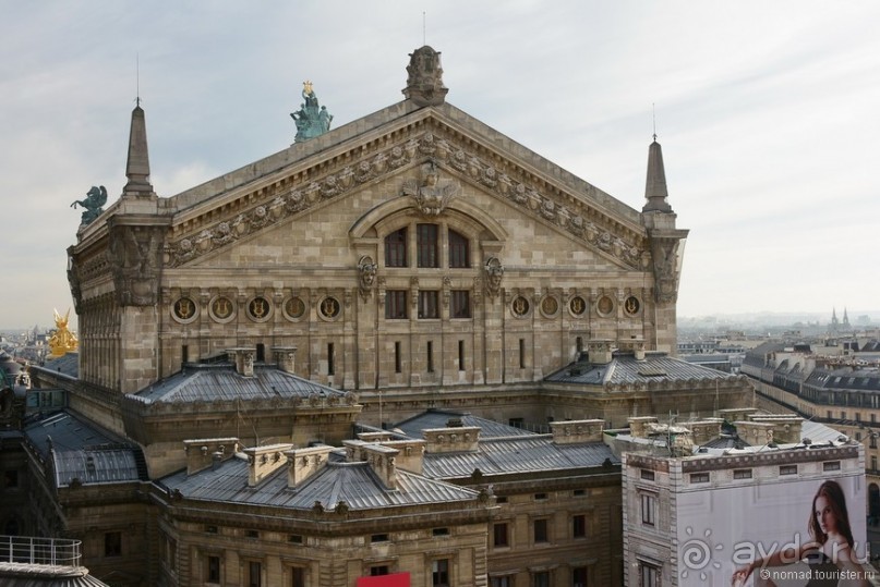 Смотровые площадки Парижа