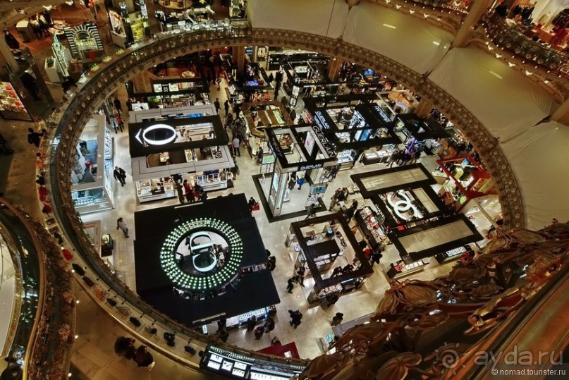 Смотровые площадки Парижа