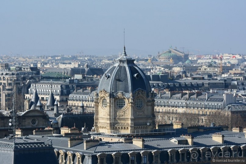 Смотровые площадки Парижа