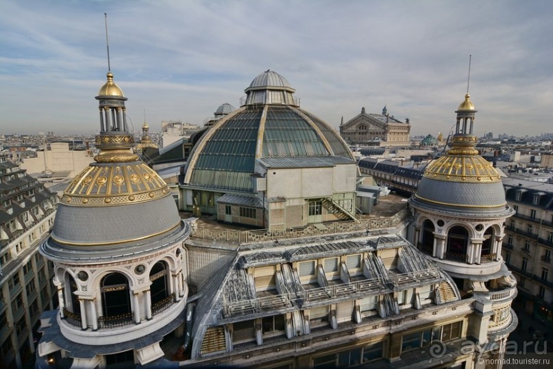 Смотровые площадки Парижа