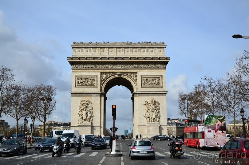 Смотровые площадки Парижа