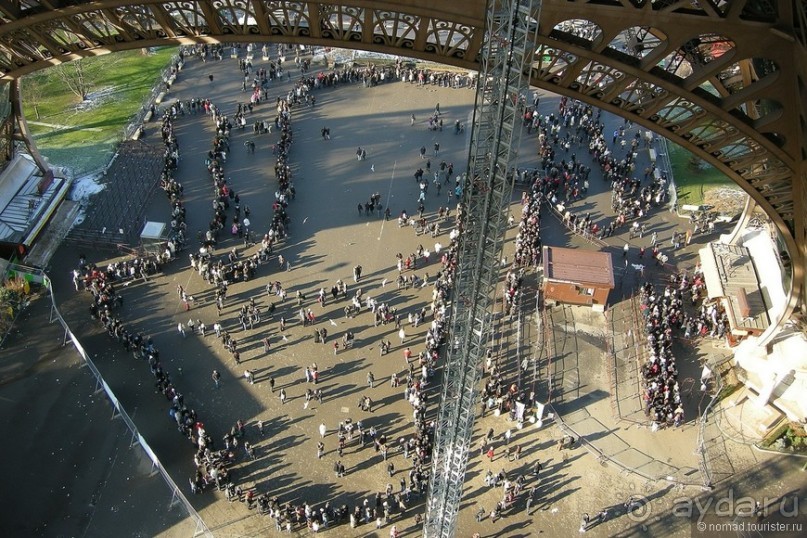 Смотровые площадки Парижа