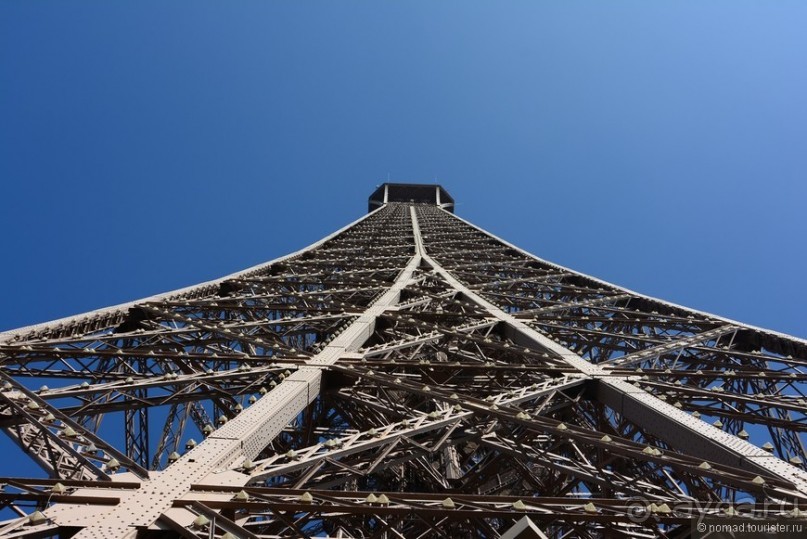 Смотровые площадки Парижа
