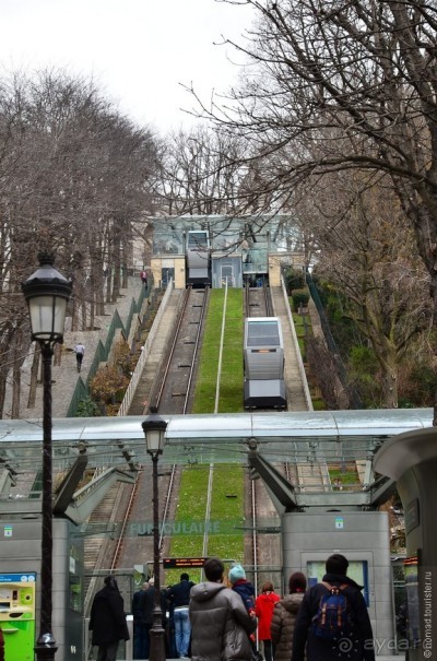 Смотровые площадки Парижа