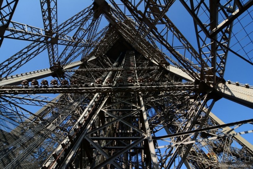 Смотровые площадки Парижа