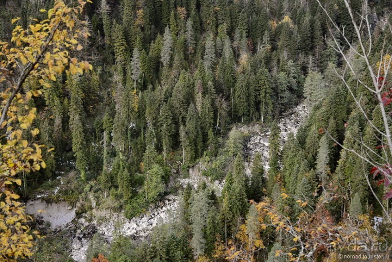 Между Псоу и Ингур. Часть 1