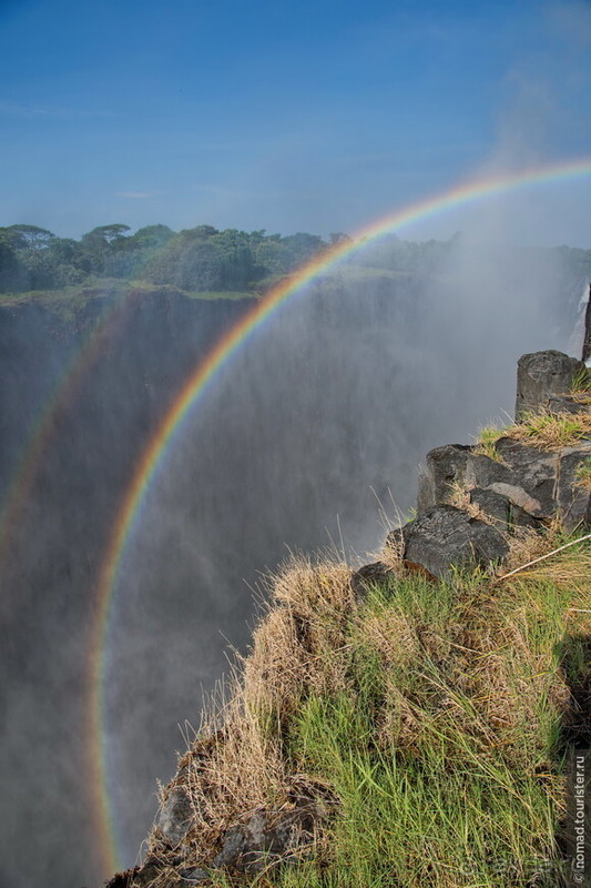 Африканское ралли. Часть 7. Замбия.