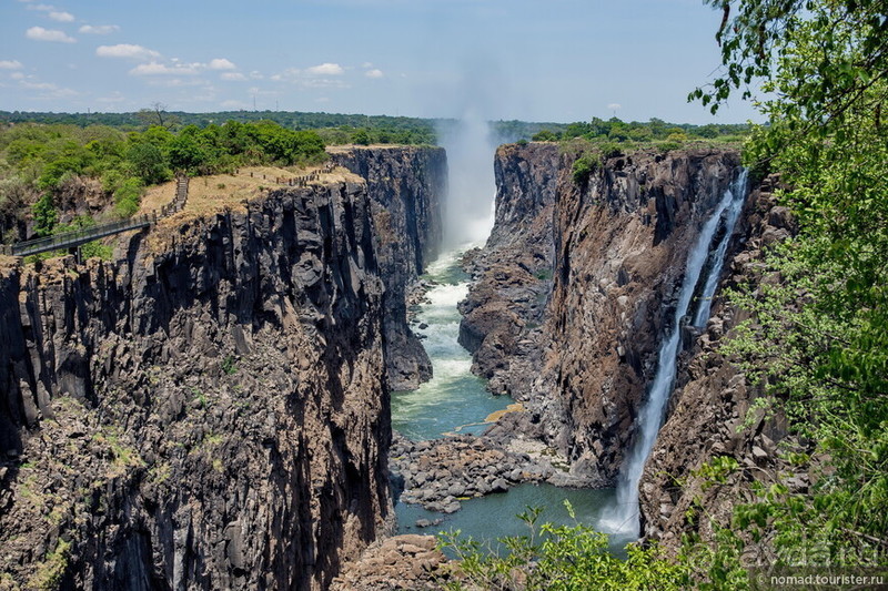 Африканское ралли. Часть 7. Замбия.