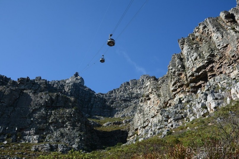 Африканский калейдоскоп. Часть 3