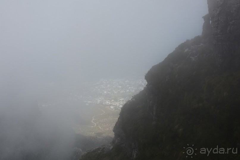 Африканский калейдоскоп. Часть 3