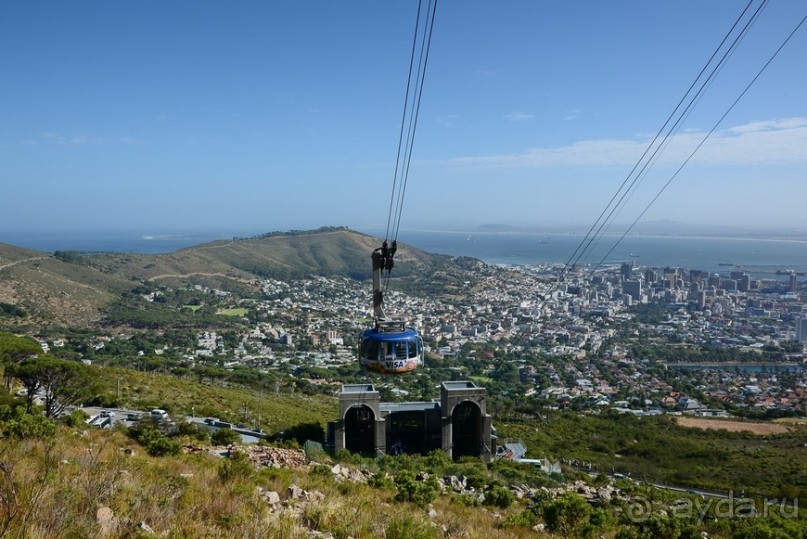 Африканский калейдоскоп. Часть 3