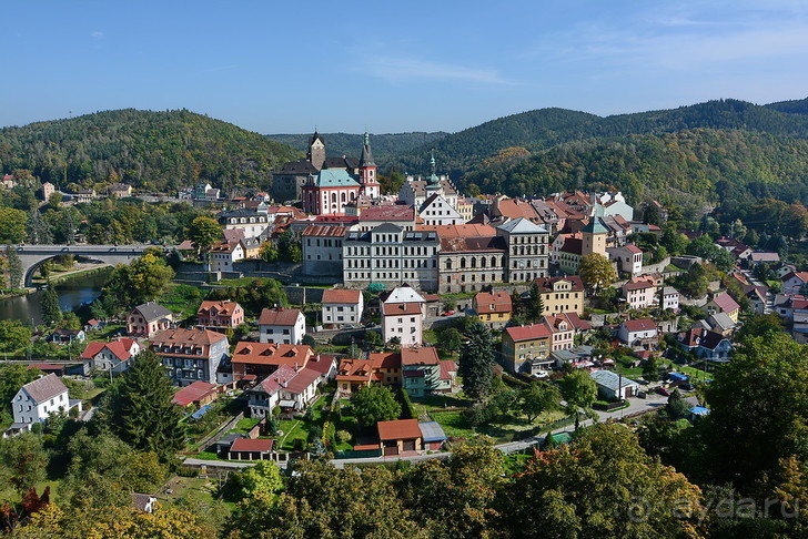 Результаты 2015... Могло быть хуже?