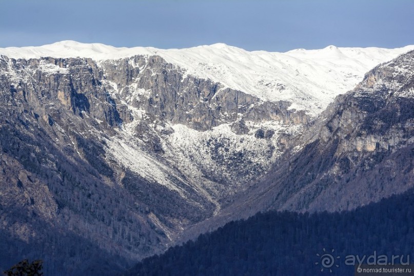 Между Псоу и Ингур. Часть 4