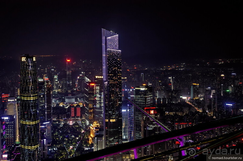 Китайский триптих