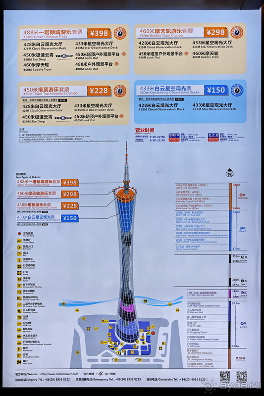 Китайский триптих