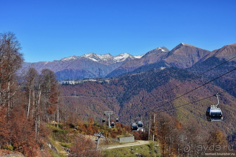 Адлер. Горы и водопады. Часть 1