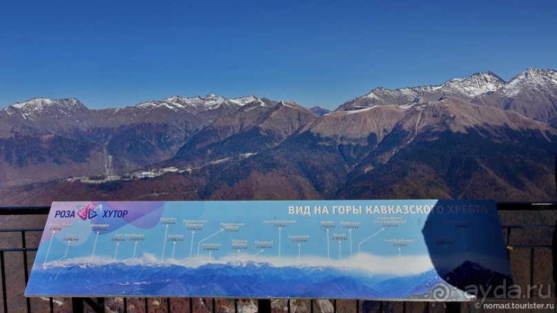 Адлер. Горы и водопады. Часть 1