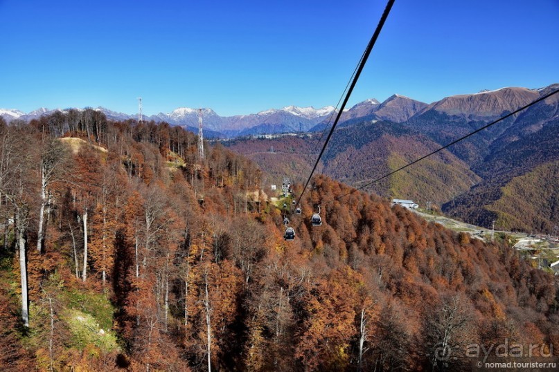 Адлер. Горы и водопады. Часть 1