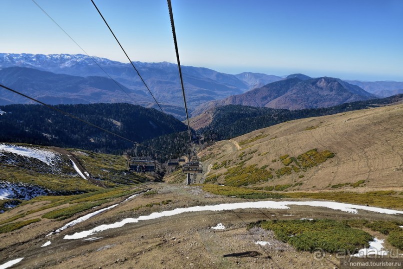 Адлер. Горы и водопады. Часть 1