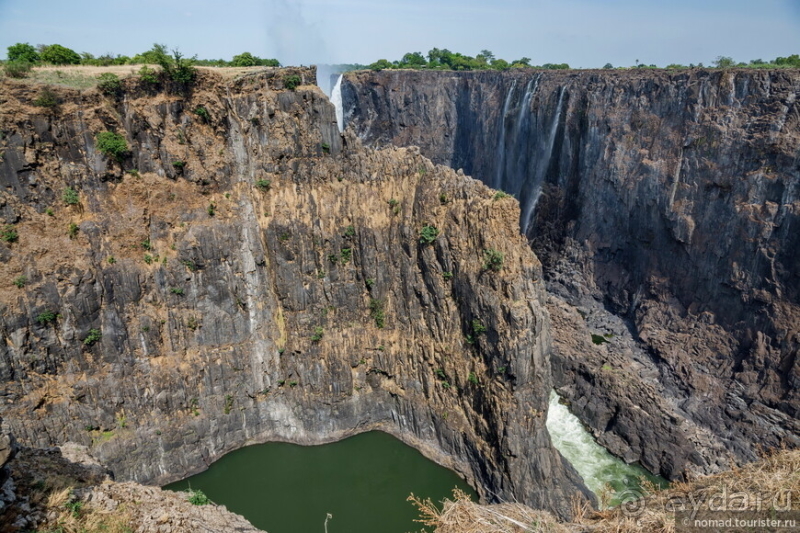 Альбом истории "Африканское ралли. Часть 7. Замбия."