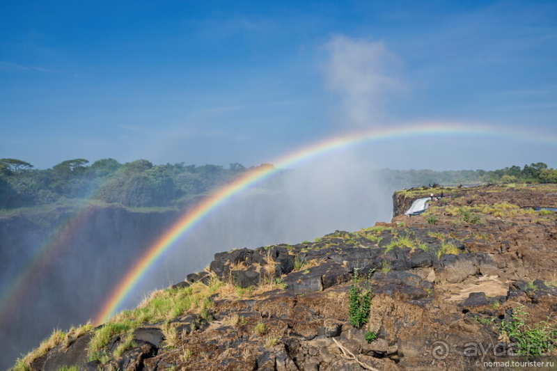Альбом истории "Африканское ралли. Часть 7. Замбия."